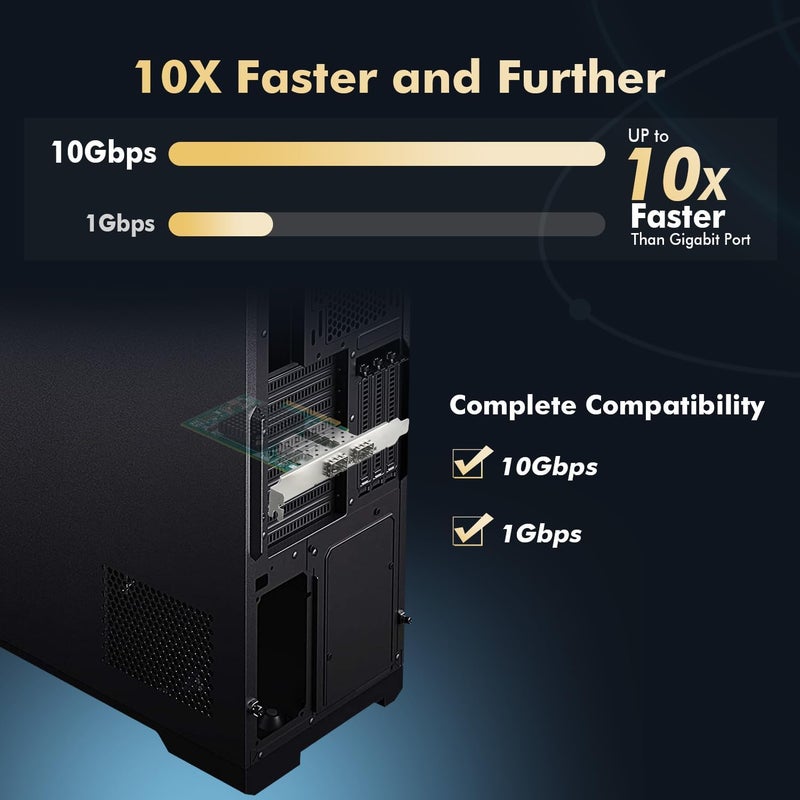 Binardat 2 Port 10G SFP+ PCIe Network Adapter, Intel X520 82599 LAN Controller, 10G/1G SFP+ Slot NIC Card for Windows/Linux/VMware - Image 3